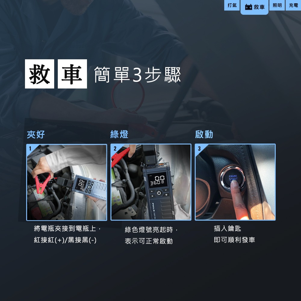 PHILO_飛樂 行車救援王Q12lite 救車打氣多功能機 輕巧版