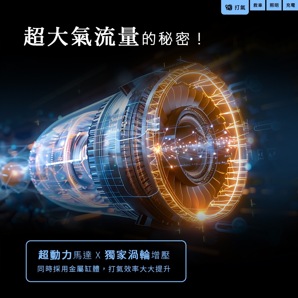 PHILO_飛樂 行車救援王Q12lite 救車打氣多功能機 輕巧版
