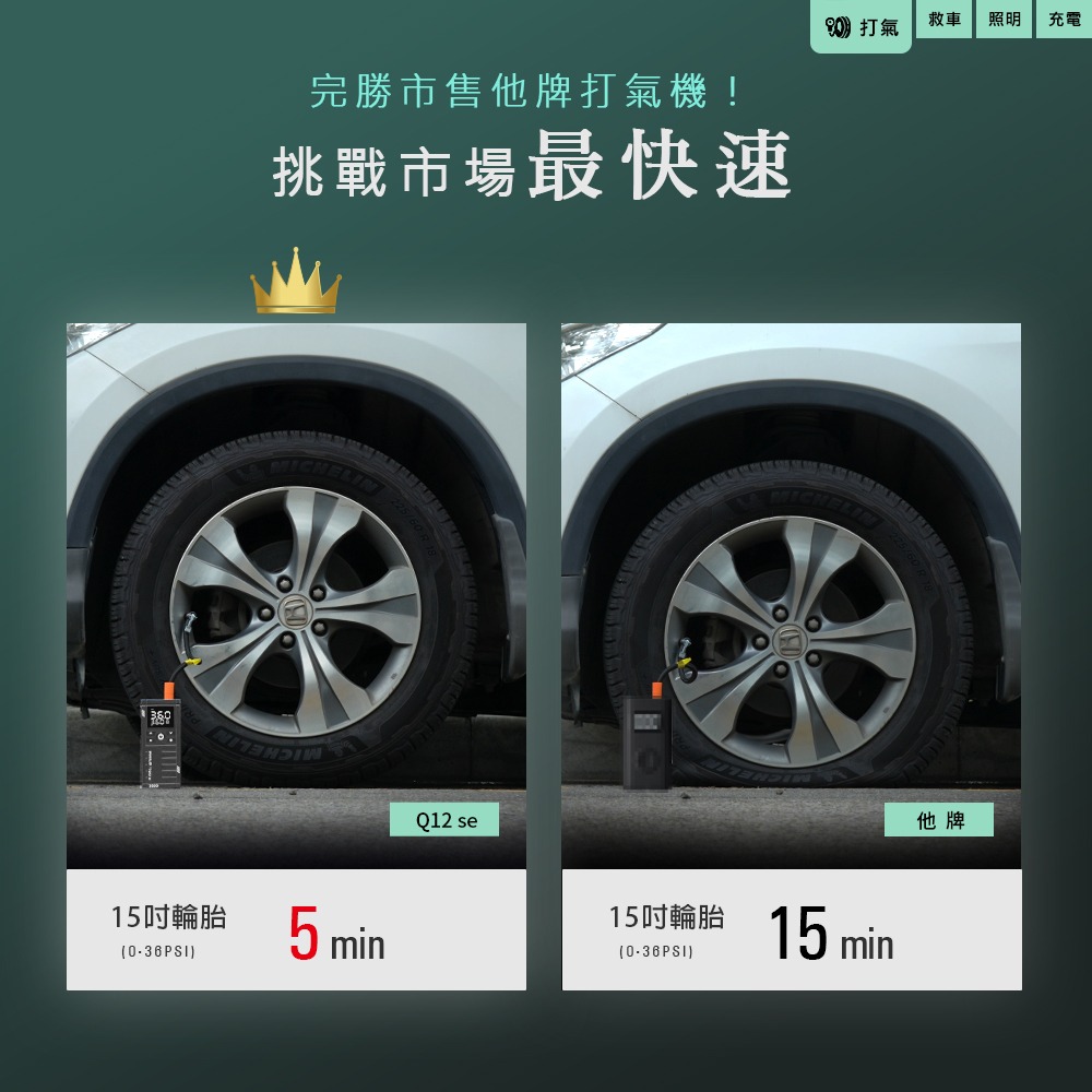 PHILO_飛樂 行車救援王Q12se 救車打氣多功能機 精選版