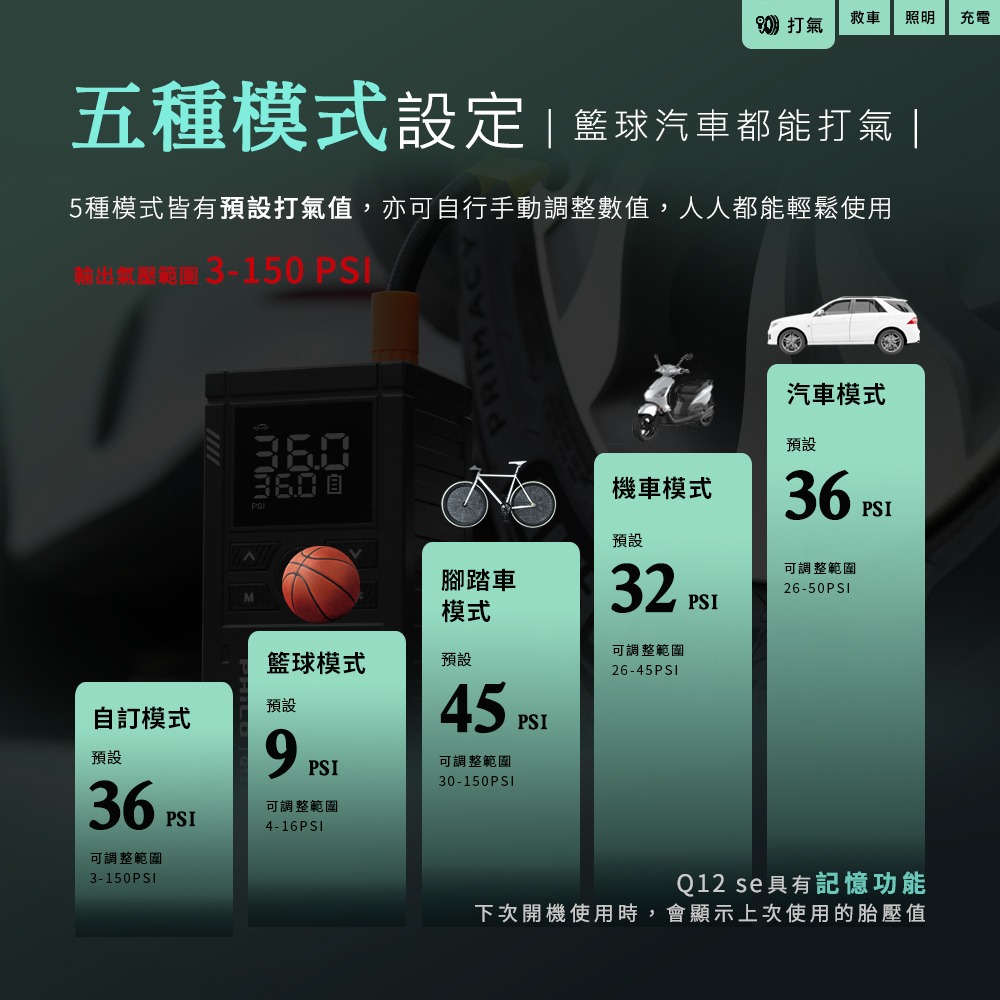 PHILO_飛樂 行車救援王Q12se 救車打氣多功能機 精選版