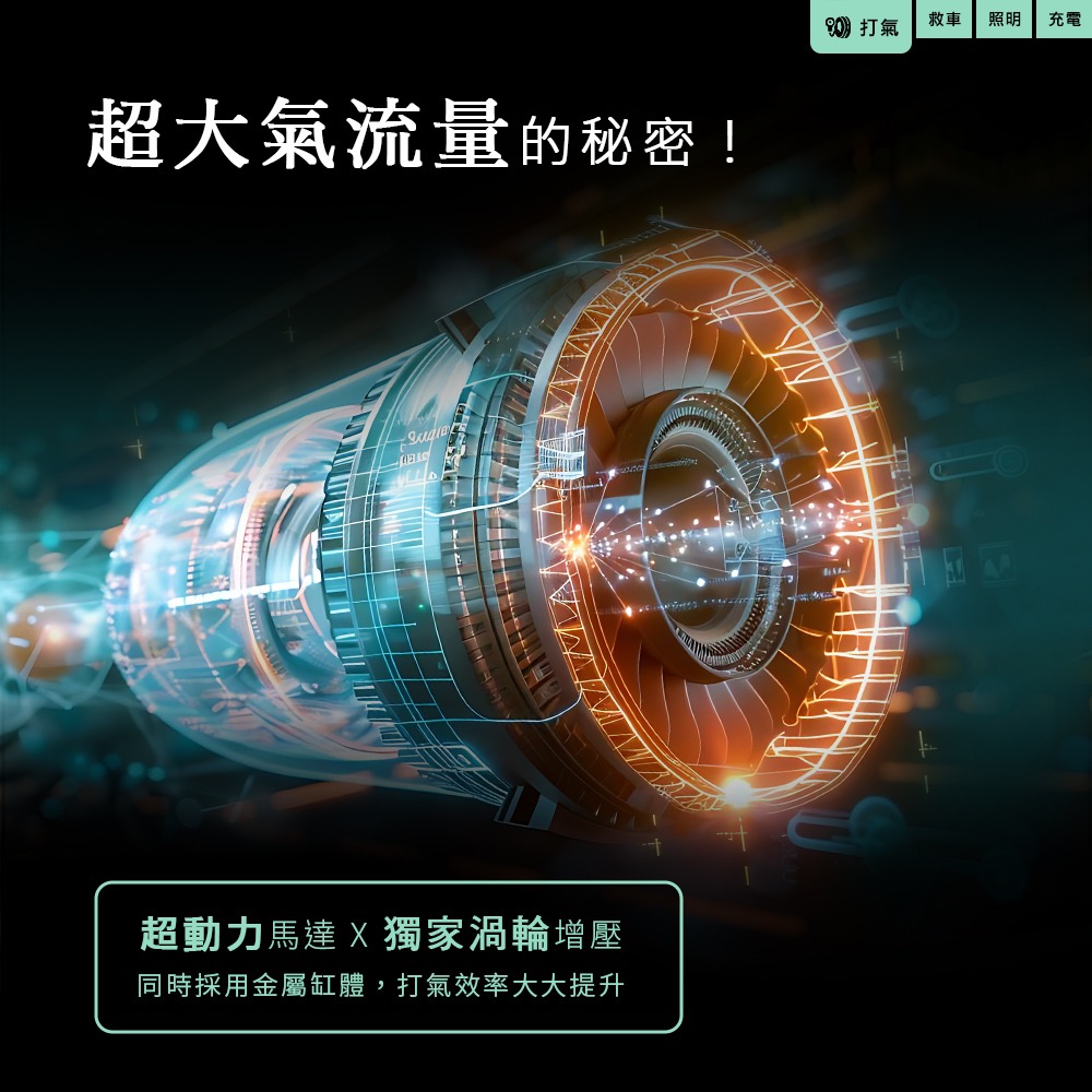 PHILO_飛樂 行車救援王Q12se 救車打氣多功能機 精選版