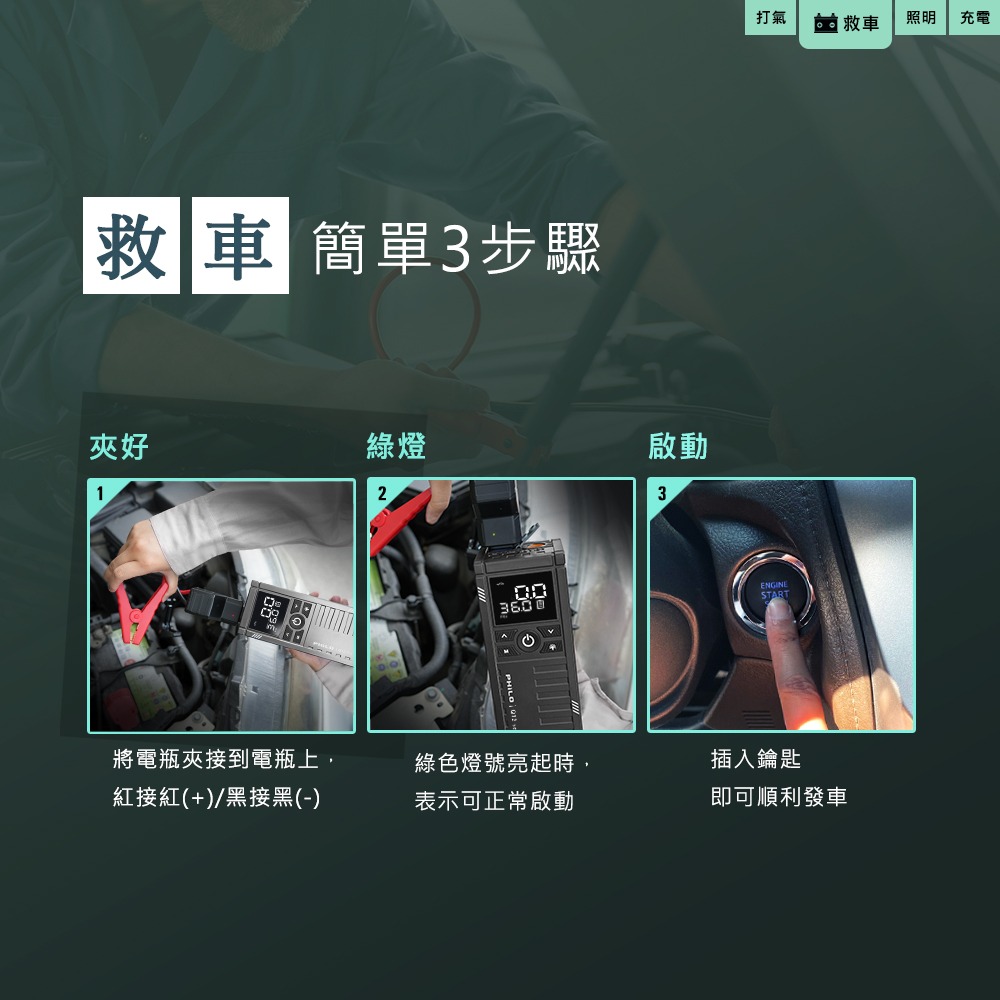 PHILO_飛樂 行車救援王Q12se 救車打氣多功能機 精選版