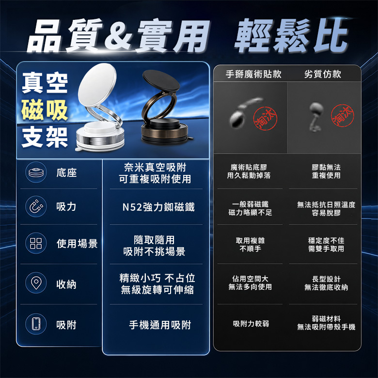 360度真空吸盤磁吸手機支架