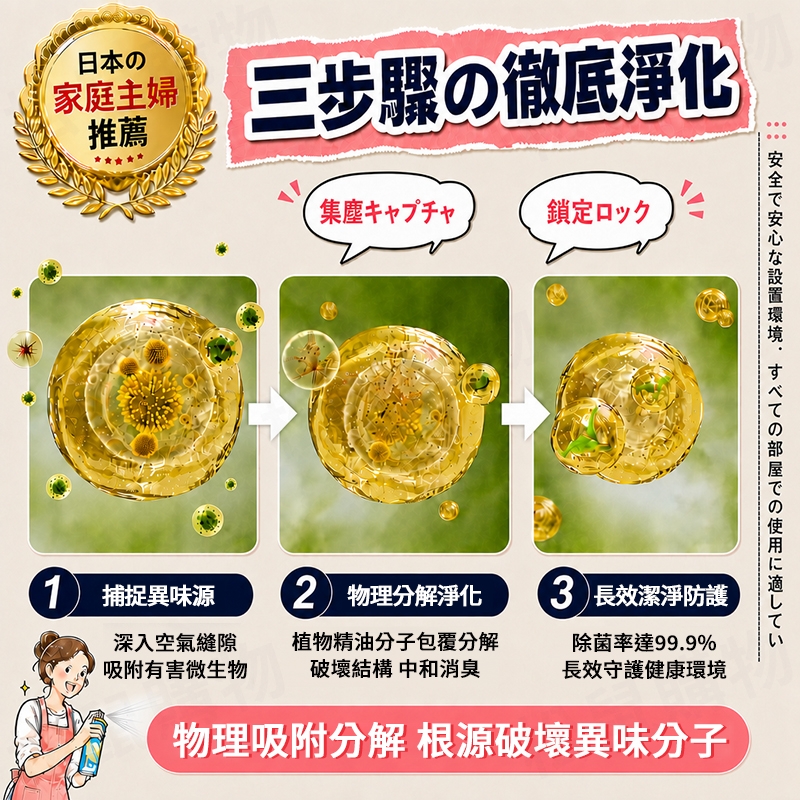 【日本品牌】植物香氛空氣清新劑 