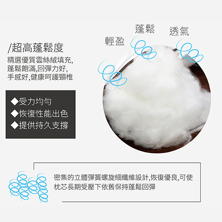 Victoria 冰科技涼感好眠枕45*70CM