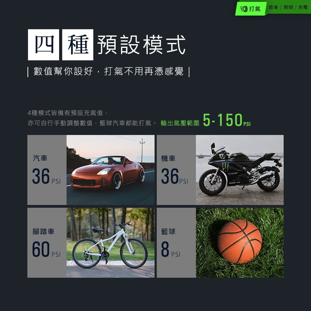 PHILO_飛樂 STP70 行車救援王 首創 救車打氣多功能機 旗艦版