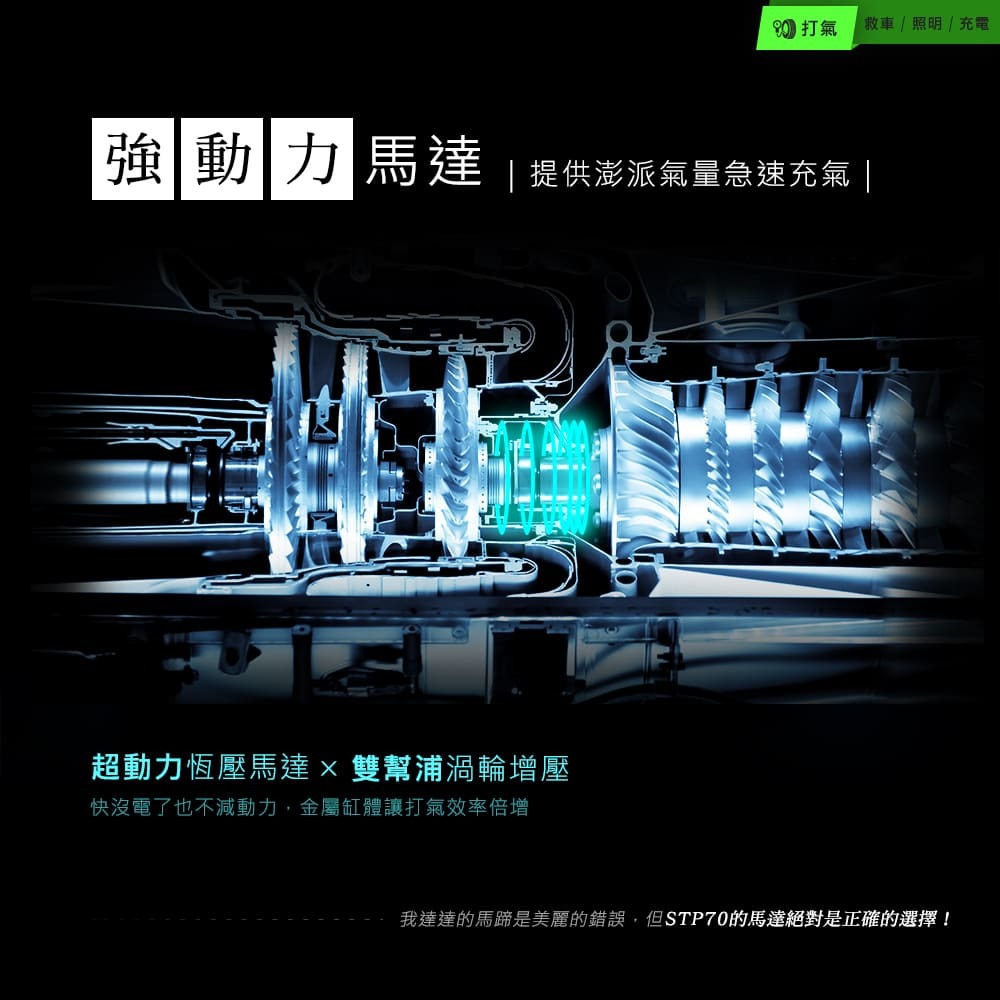 PHILO_飛樂 STP70 行車救援王 首創 救車打氣多功能機 旗艦版