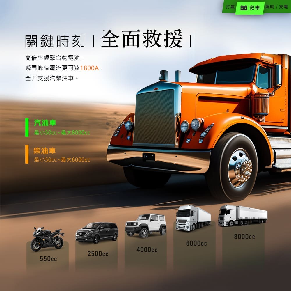 PHILO_飛樂 STP70 行車救援王 首創 救車打氣多功能機 旗艦版