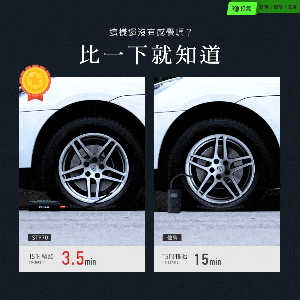 PHILO_飛樂 STP70 行車救援王 首創 救車打氣多功能機 旗艦版
