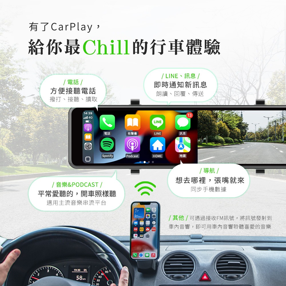CarPlay/Android Auto 4K高畫質 雙鏡頭行車紀錄器 電子後視鏡 CAP66【贈64G記憶卡】