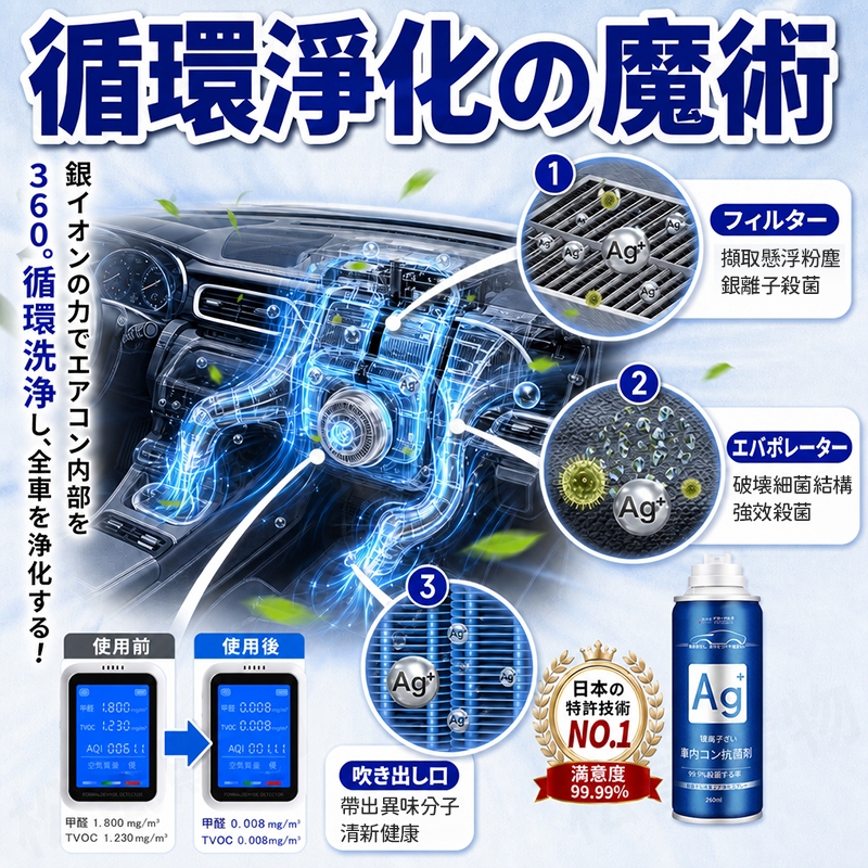 【日本品牌】銀離子抗菌除臭噴霧 