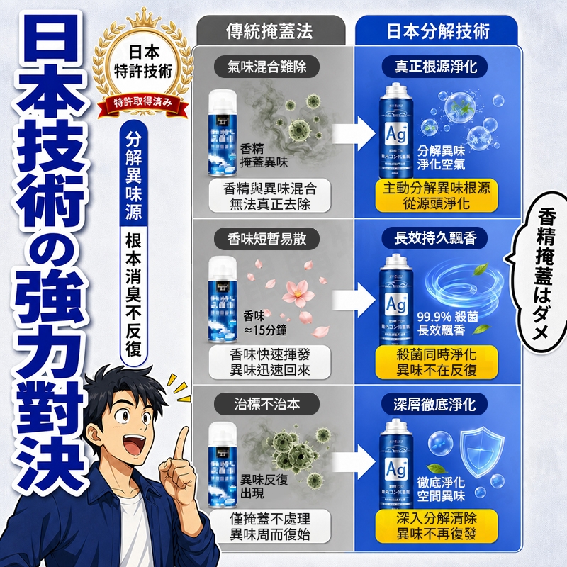 【日本品牌】銀離子抗菌除臭噴霧 