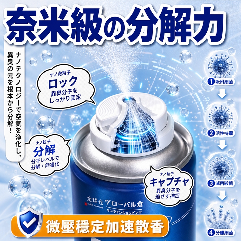 【日本品牌】銀離子抗菌除臭噴霧 