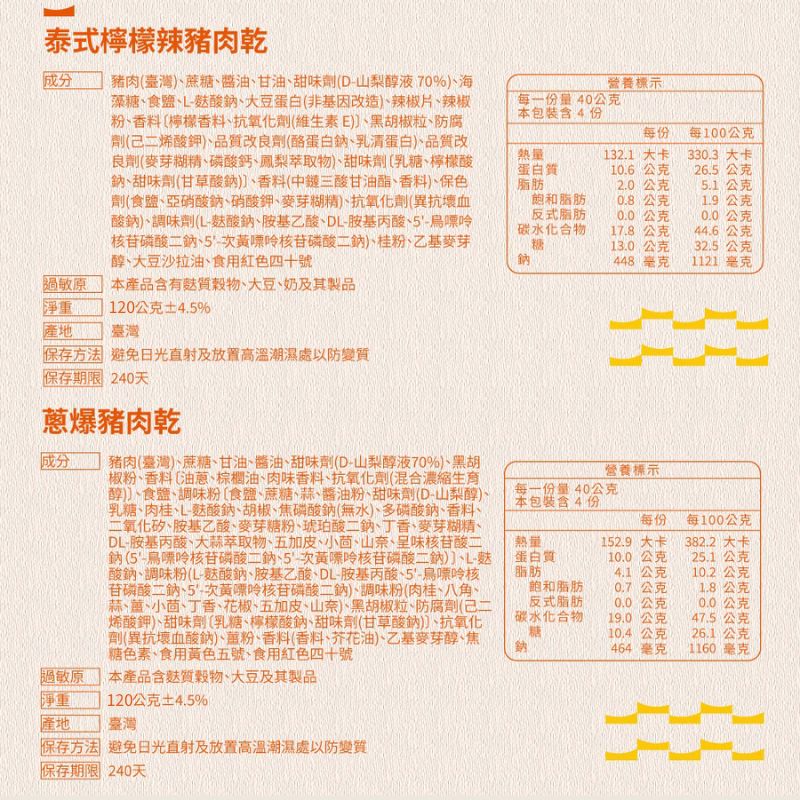 【軒記台灣肉乾王】脆肉乾 傳統肉乾系列 豬肉乾 豬肉紙 