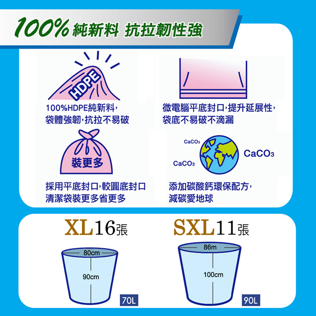 【妙潔】透明清潔袋(SXL超大號/XL特大)-純新料台灣製