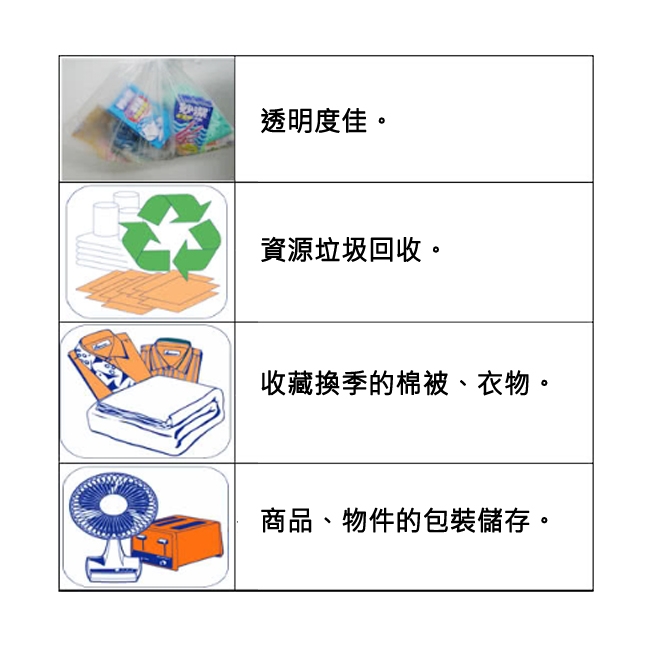 【妙潔】透明清潔袋(SXL超大號/XL特大)-純新料台灣製