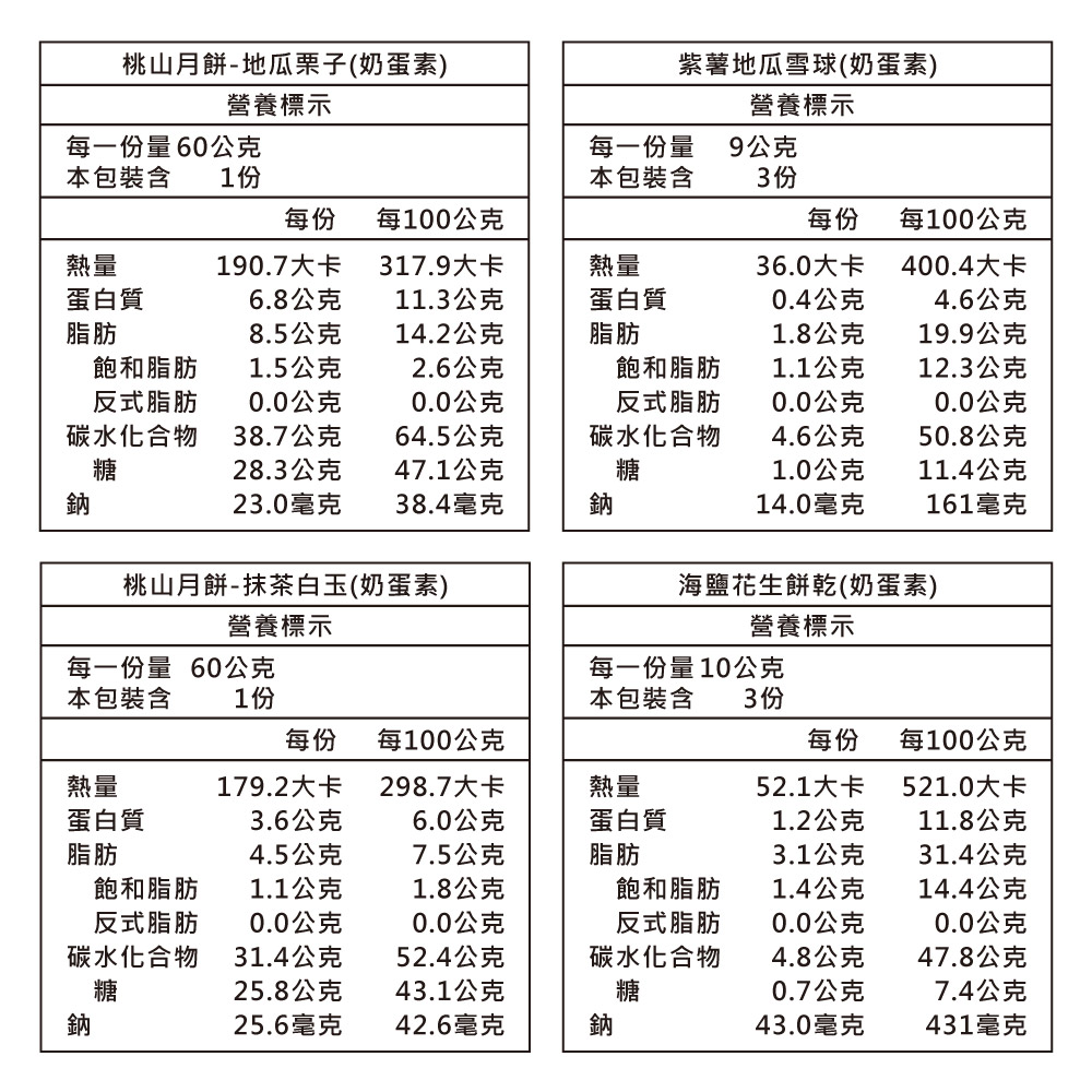 【愛不囉嗦】A4 同心映月 典藏禮盒-附提袋 8/10開始出貨