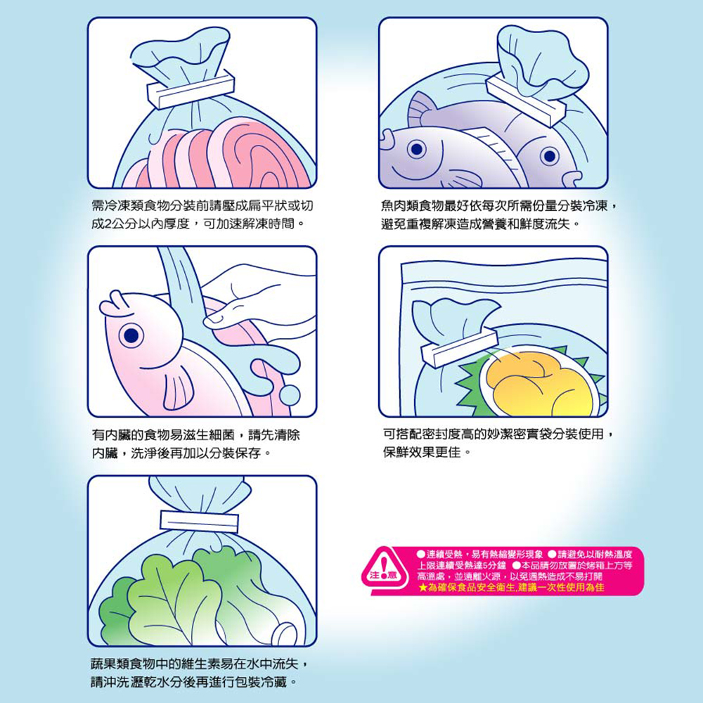 【妙潔】PE袋(S/M/L)-分裝保鮮好幫手 MIT台灣製