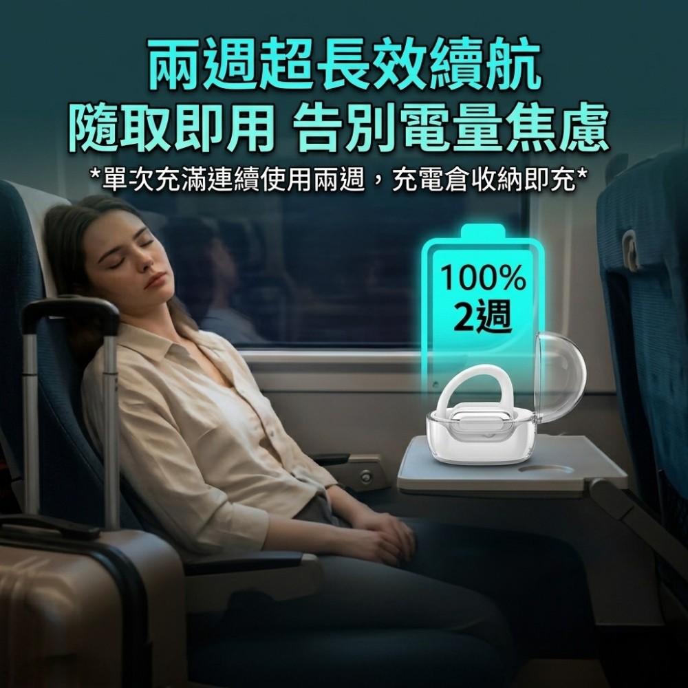 【FitLoop】開放掛耳式健身運動耳機 重訓跳繩不脫落 親膚防汗