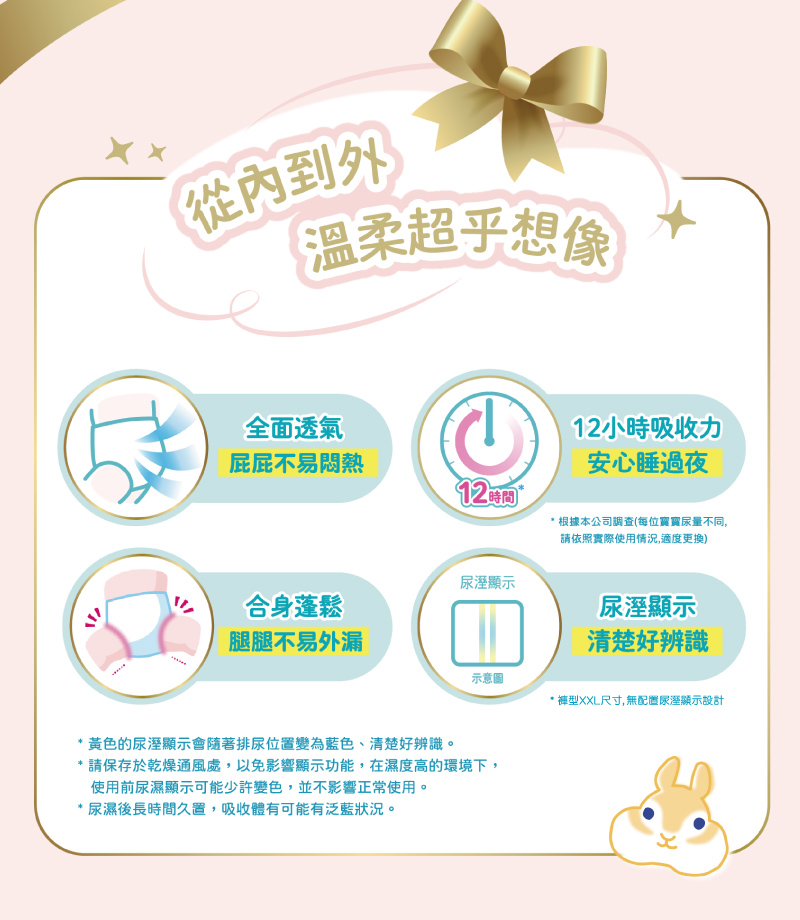 【日本大王GOO.N】 境內版柔觸肌-褲型紙尿布_M-XXL