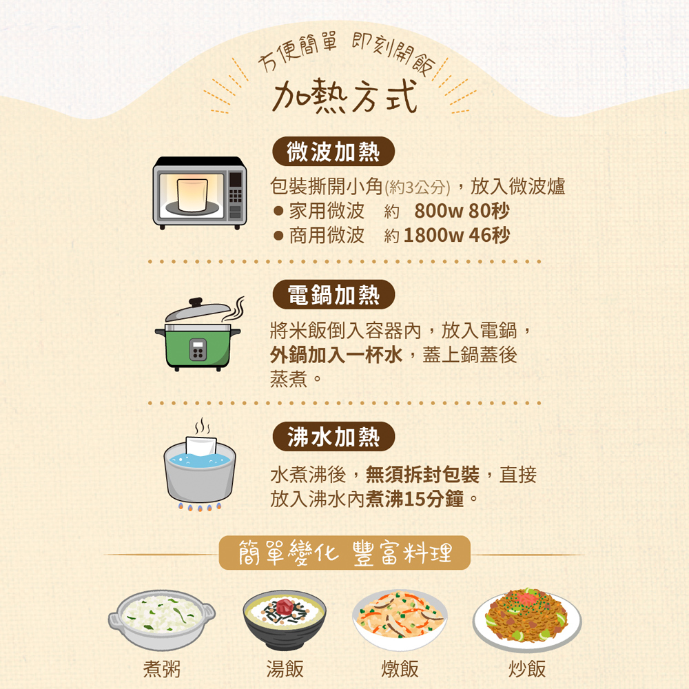 樂雅樂系列咖哩6入+米大師池上香米飯6入+玄米煎茶10入