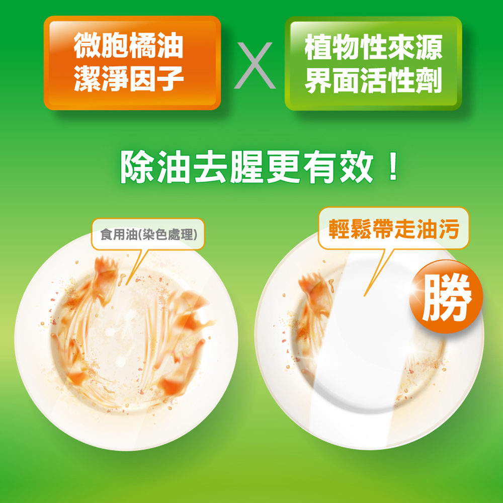 【橘子工坊】去垢酵素碗盤洗滌液(洗碗精)補充包500ML/包