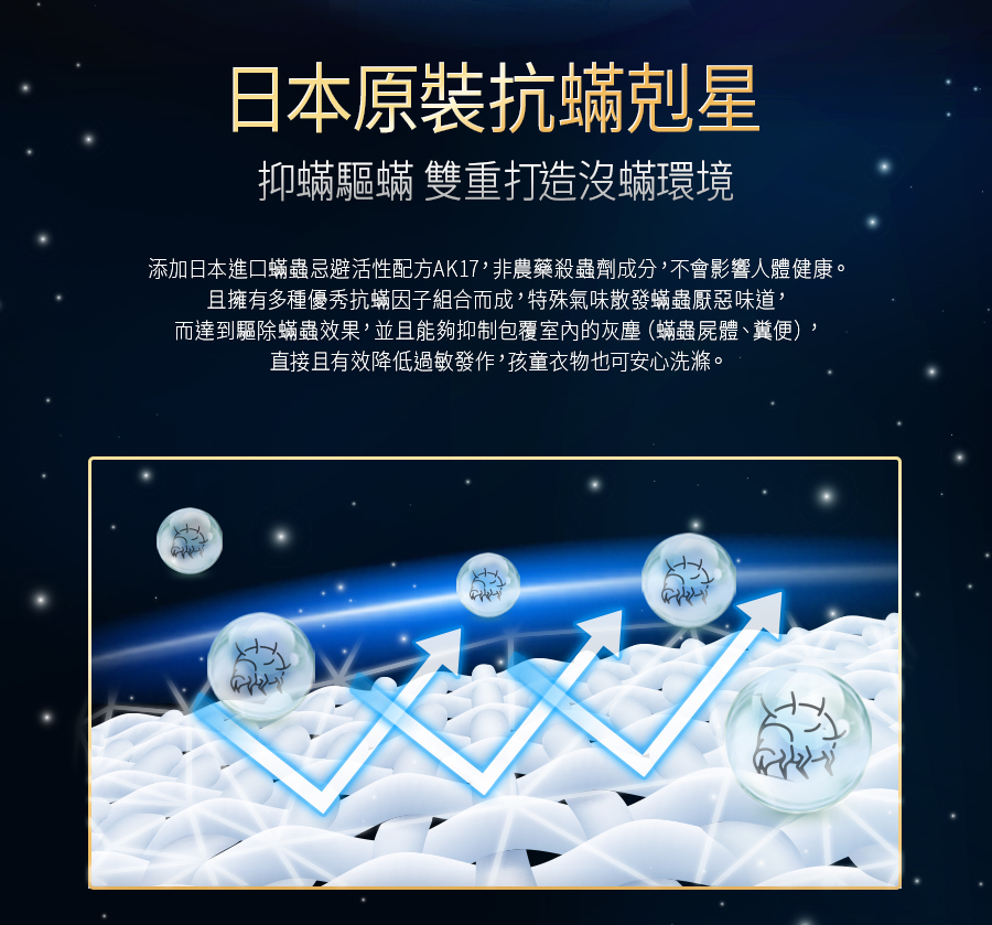 【Prosi普洛斯】抗菌抗蟎濃縮香水洗衣凝露 260724