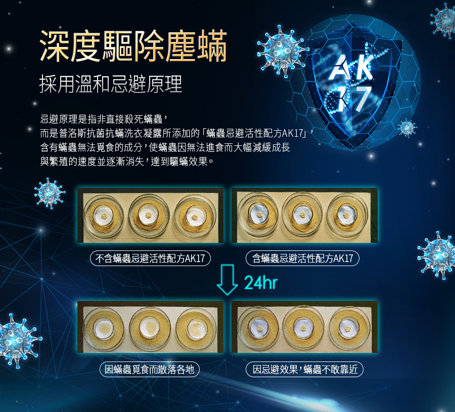 【Prosi普洛斯】抗菌抗蟎濃縮香水洗衣凝露 260724