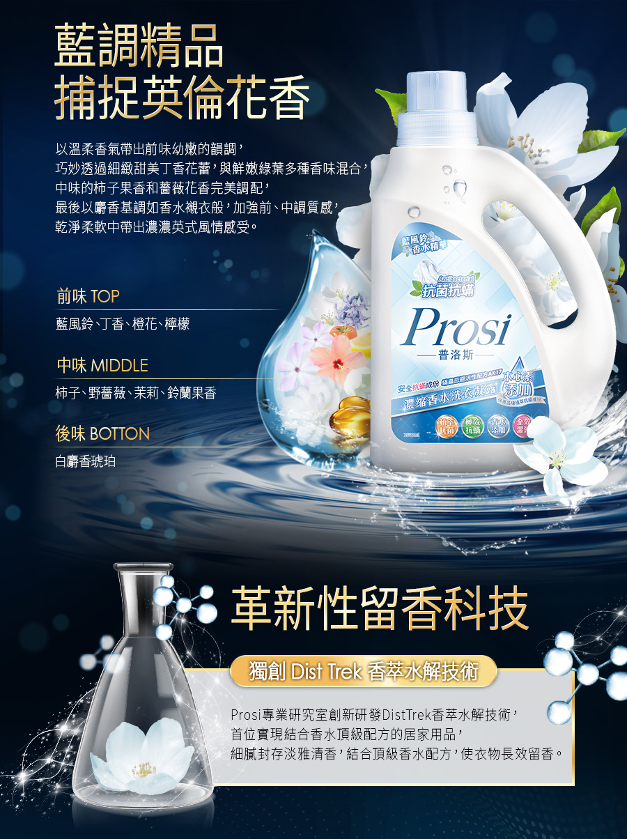 【Prosi普洛斯】抗菌抗蟎濃縮香水洗衣凝露 260724