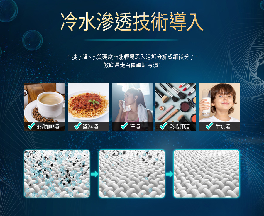【Prosi普洛斯】抗菌抗蟎濃縮香水洗衣凝露 260724