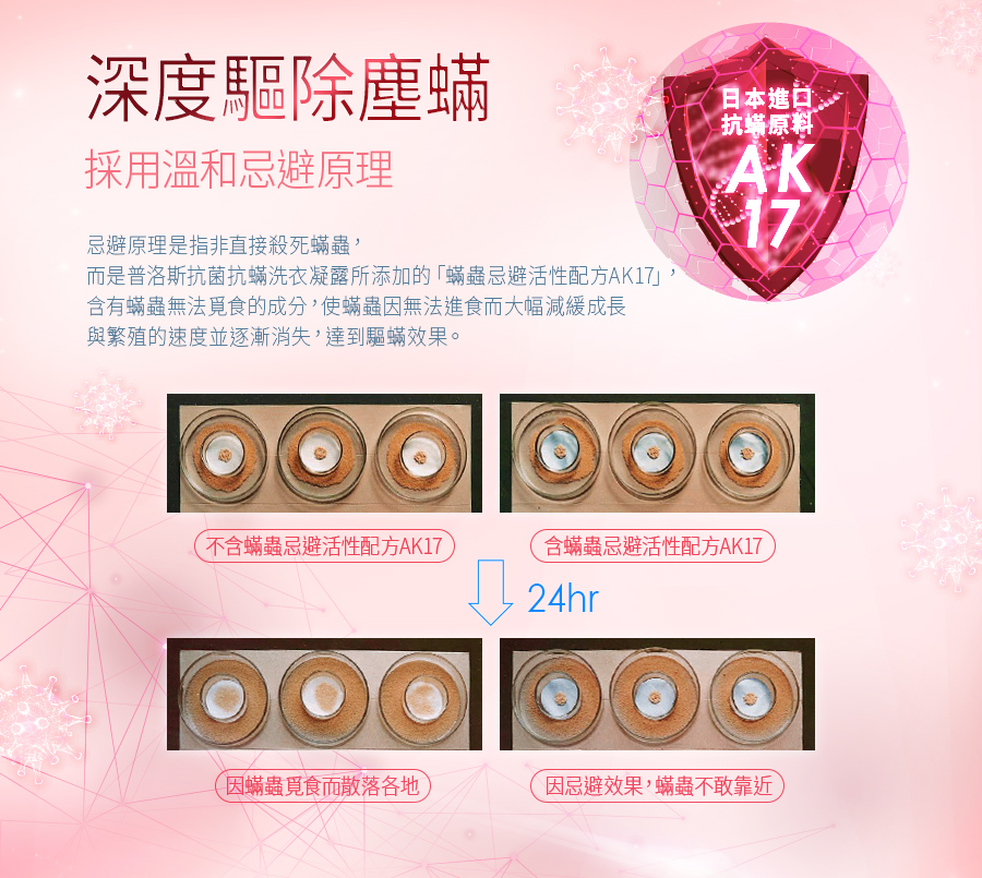 【Prosi普洛斯】抗菌抗蟎濃縮香水洗衣凝露 (瓶加補充包組) 260724