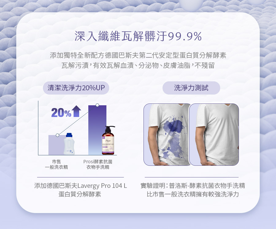 【Prosi普洛斯】酵素抗菌衣物手洗精(護手配方)