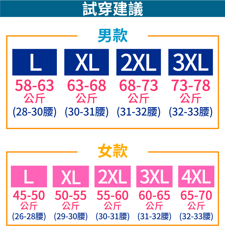 輕薄防潑水透氣速乾工作褲