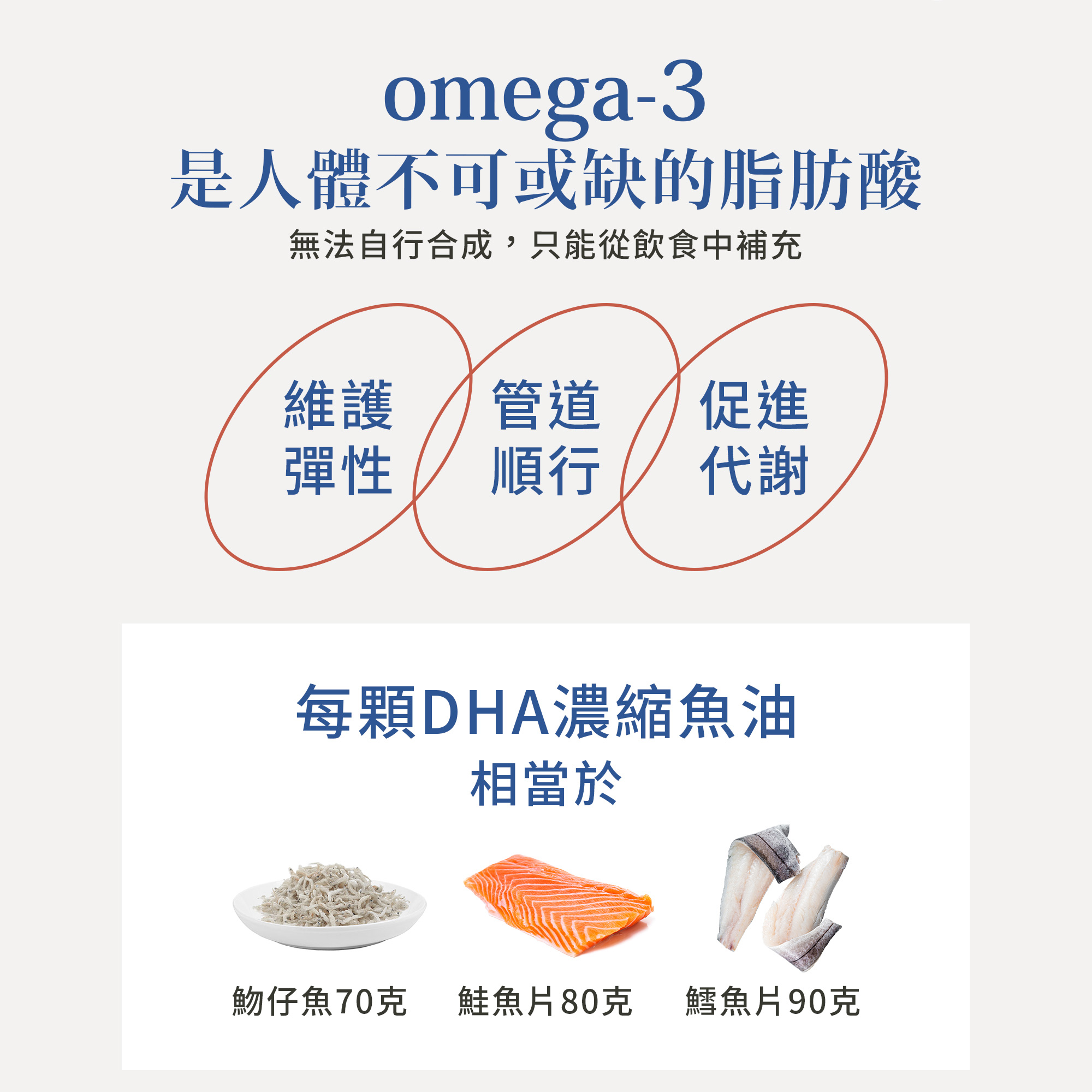 聖伯納德 Sanct Bernhard 德國百年草本 Omega-3魚油膠囊 500mg 400粒