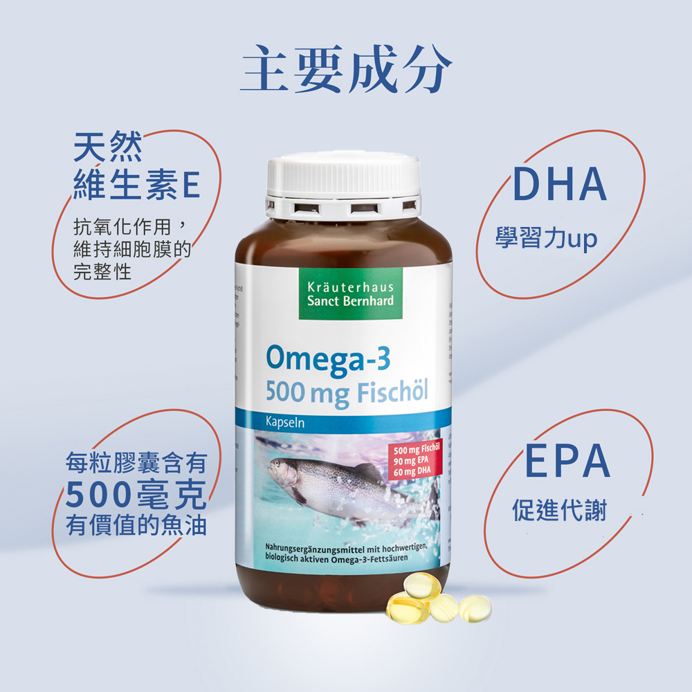 聖伯納德 Sanct Bernhard 德國百年草本 Omega-3魚油膠囊 500mg 400粒