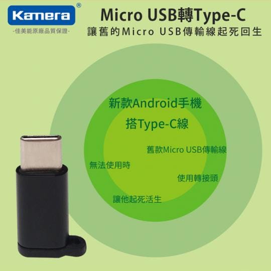Kamera鋁合金傳輸轉接頭