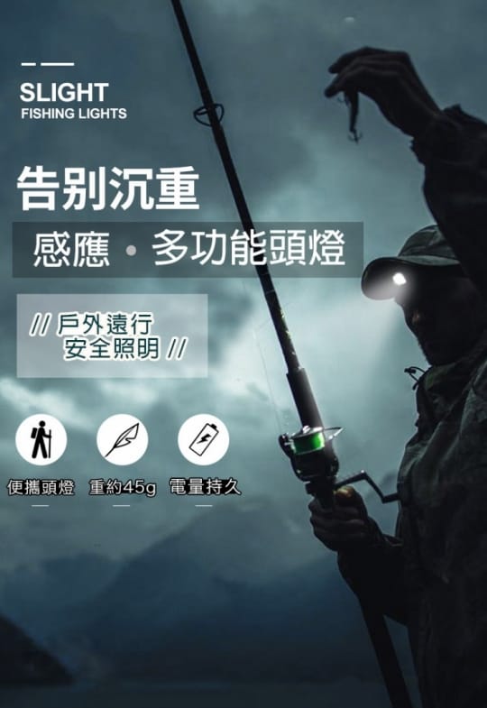 相機款迷你高亮頭燈