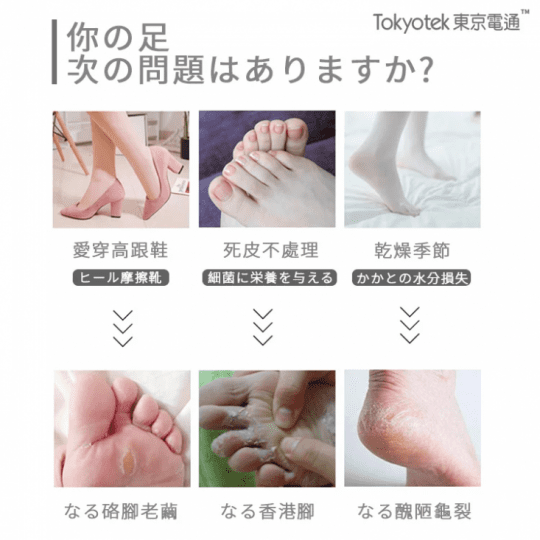 【東京電通】360度美足腳皮機
