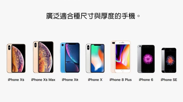 重力槓桿固定可旋轉黏貼車用/手機支架