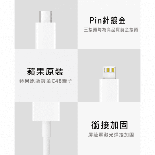 小米有品三合一數據線