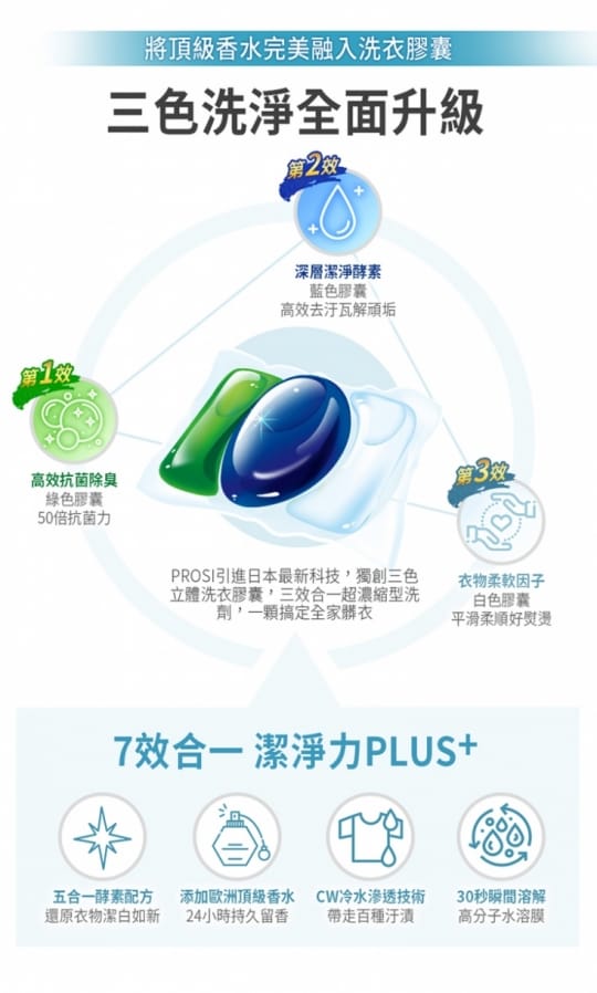【Prosi 普洛斯】3合1抗菌濃縮香水洗衣膠球15顆 (5倍濃縮x50倍抗菌)