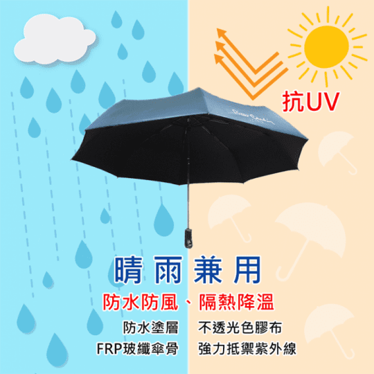 降溫抗風自動開收傘