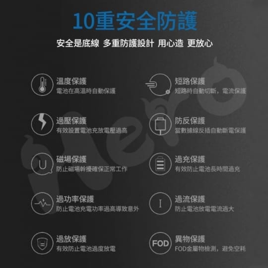 【Hero】20000mAh 支援18W 液晶顯示快充行動電源Hero-PD-1
