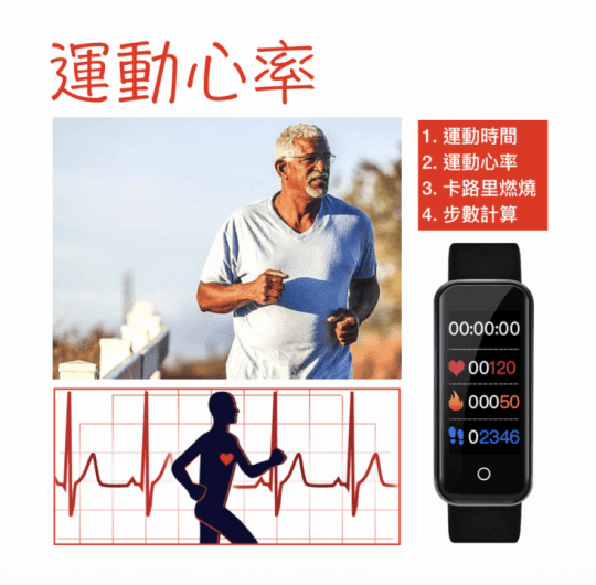 Osmile銀髮族健康手環 M520 Pro
