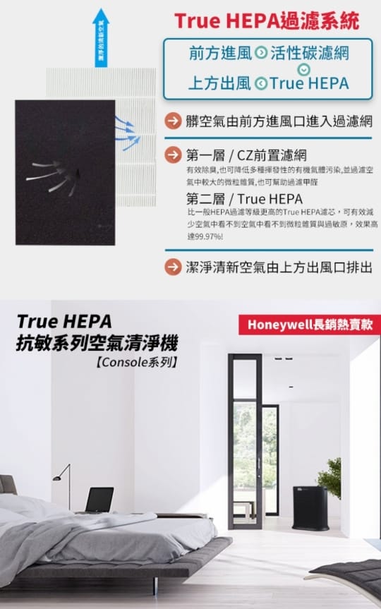 Honeywell HPA-300APTW 抗敏系列空氣清淨機
