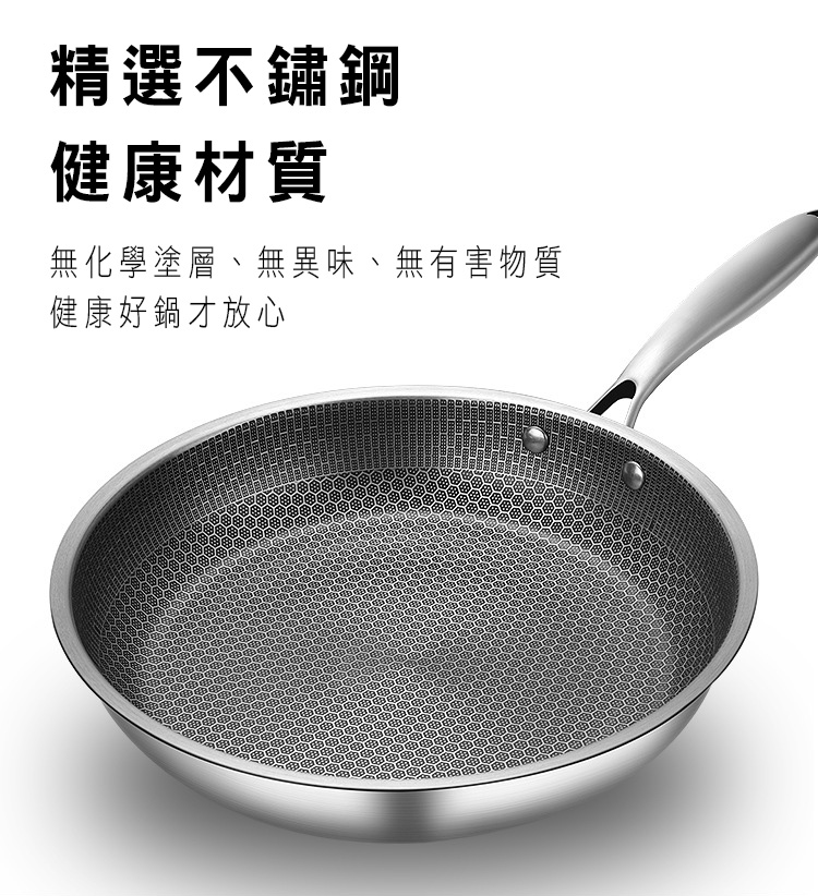 全屏蜂窩不沾平底鍋 適用多爐具/炒鍋/煎鍋/不鏽鋼材質/不挑鍋鏟