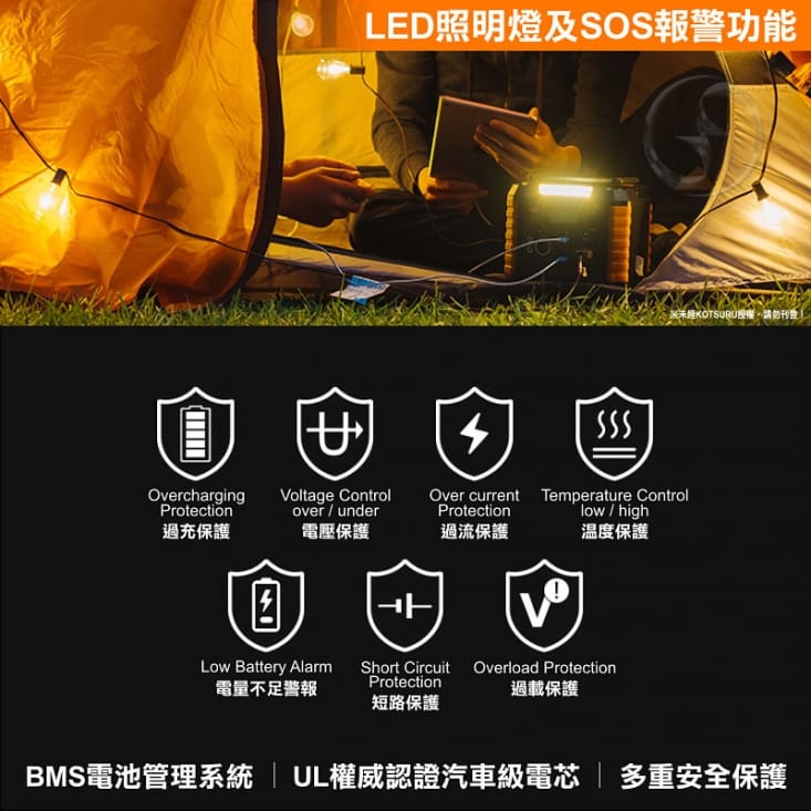 【日本KOTSURU】攜帶式儲能電瓶/太陽能板 (330W-1000W)