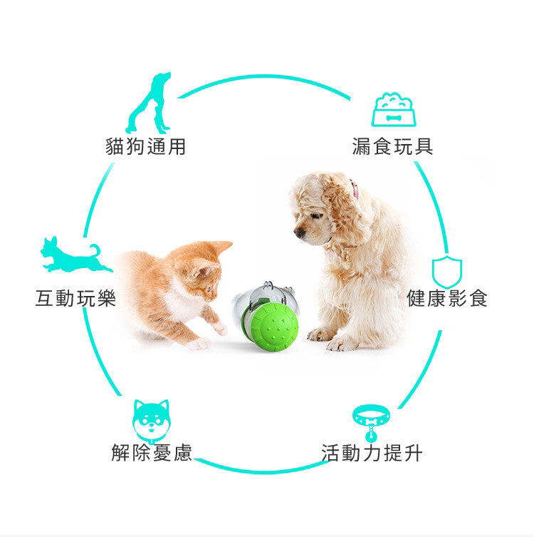 【慢食設計、提高愛寵運動量】寵物狗用不倒翁漏食球/玩具