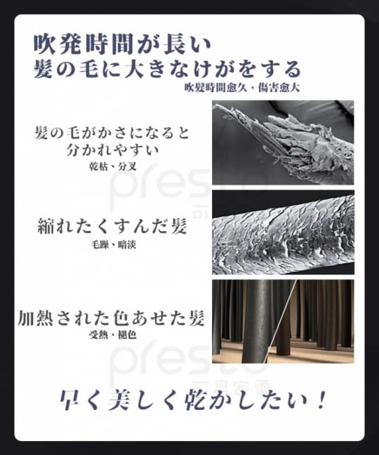 專利怪物級負離子吹風機