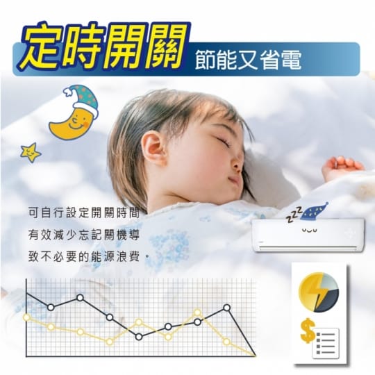【HERAN 禾聯】5-7坪 R32五級變頻單冷分離式HI-GP41+HO-GP41